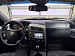 SsangYong Kyron 2.3 4WD MT (150 л.с.) 2012