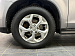 Mitsubishi ASX 2.0 4WD CVT (150 л.с.) 2013
