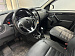 Renault Duster 2.0 4WD AT (143 л.с.) 2019