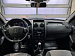 Renault Duster 2.0 4WD MT (143 л.с.) 2015
