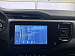 Chery Tiggo 4 1.5 MT (113 л.с.) 2021