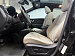 Nissan Qashqai 2.0 4WD CVT (144 л.с.) 2014