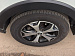 Renault Kaptur 2.0 4WD MT (143 л.с.) 2018
