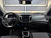 Hyundai Creta 1.6 4WD MT (121 л.с.) 2020