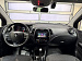 Renault Kaptur 2.0 4WD AT (143 л.с.) 2018