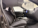 Nissan Juke 1.6 MT (94 л.с.) 2013