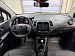 Renault Kaptur 2.0 4WD MT (143 л.с.) 2018