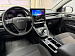 HAVAL M6 1.5 AMT (143 л.с.) 2024