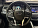 SWM G01F 1.5 DCT (139 л.с.) 2024