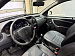 Renault Duster 2.0 4WD MT (143 л.с.) 2018