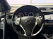 Nissan Qashqai 2.0 4WD CVT (144 л.с.) 2014