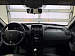 Renault Duster 2.0 4WD MT (143 л.с.) 2018